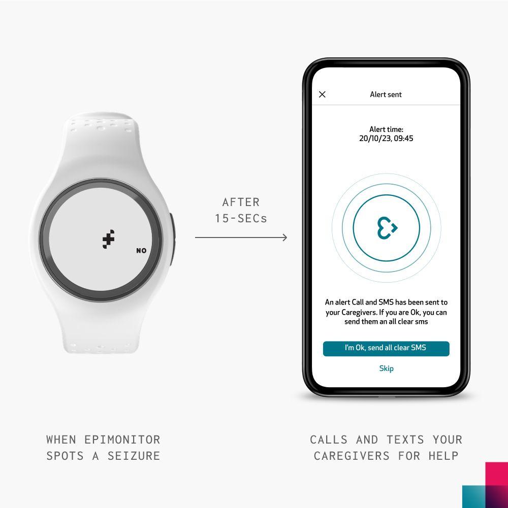 Seizure detection and alerts