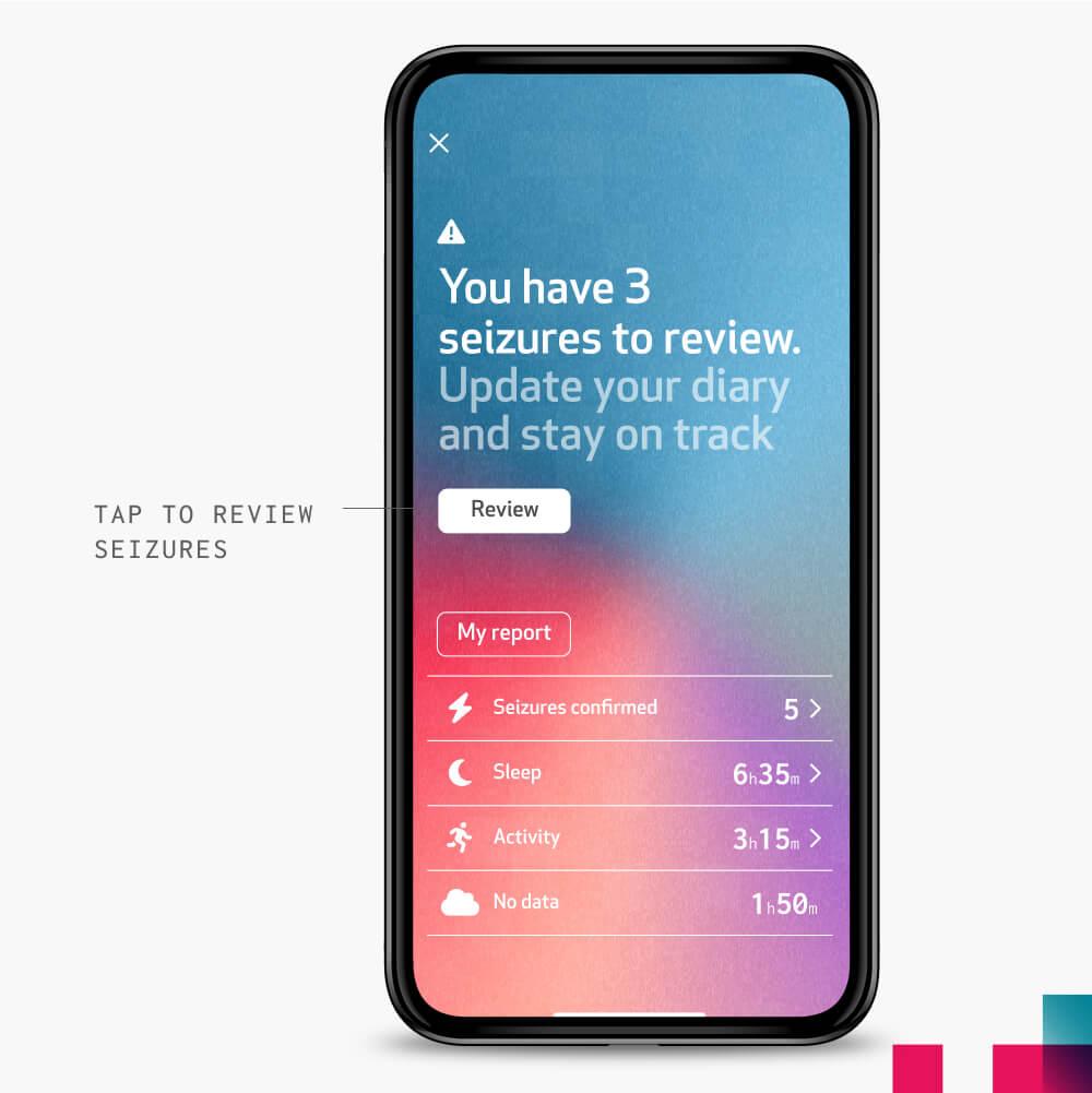 Seizure Review