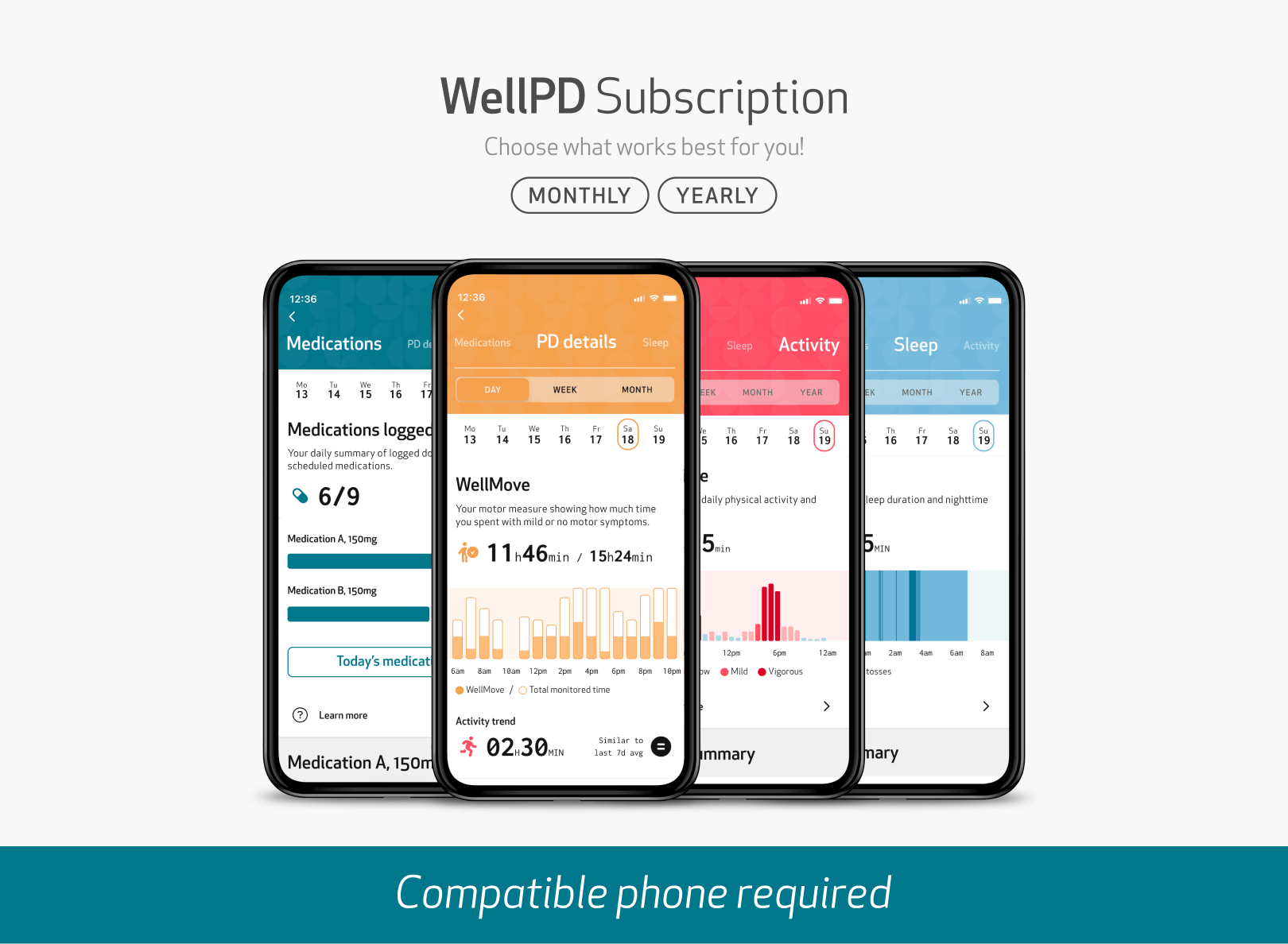 WellPD Subscription
